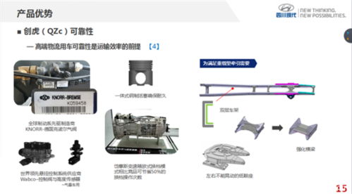 版本炉子与四虎娱乐官方网站下载,前沿说明解析 4DM1_v5.591