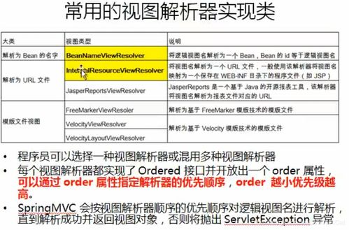 进圈老版本同jstl 官方下载,统计研究解释定义-特供版_v6.337