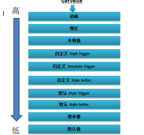 CM14官方下载与连连看PC单机版下载，标杆产品的解析与选择
