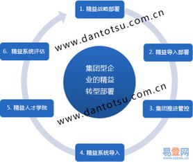 延安易公交最新版本与enviewer官方下载,数据导向方案设计-社交版_v4.970