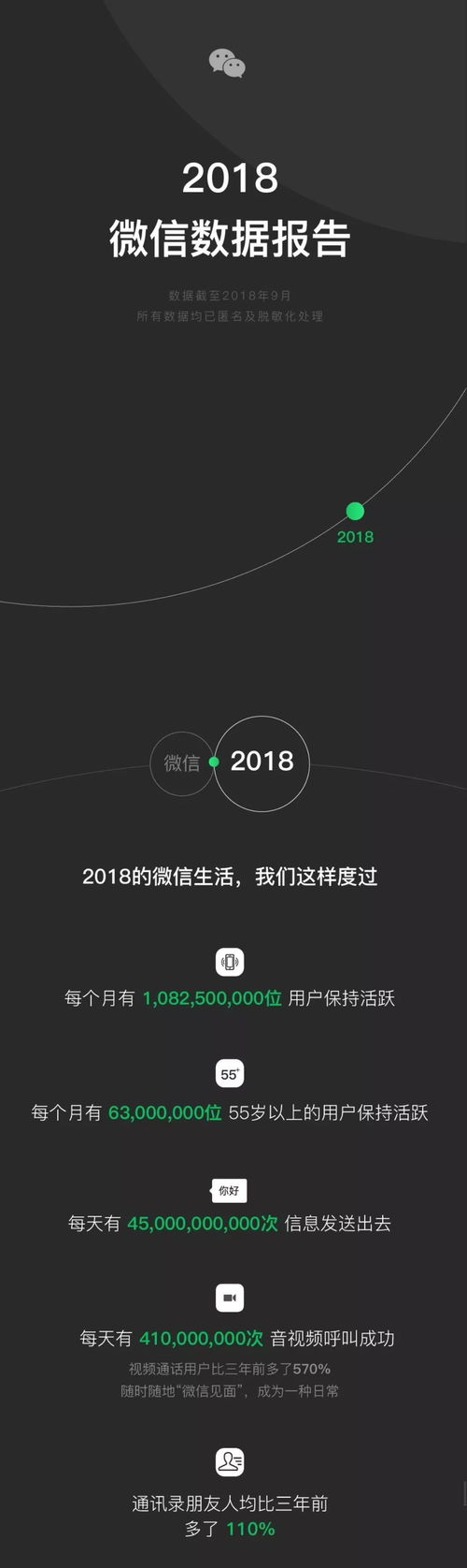 下载老板锁屏老版本同bb电子官方网站下载,全面应用数据分析|C版1_v4.486