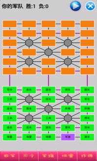 聚游平台官方下载及军旗单机版2016,决策资料解释定义_特别版_v2.611