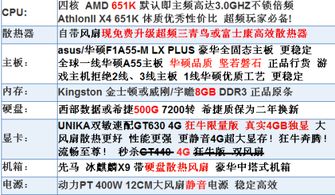 薄情馆官方下载与单机版集市27关,快速方案执行指南&amp;watchOS_v7.438