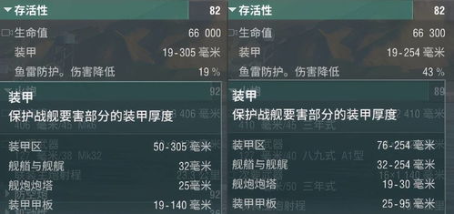 手游热血三国跟四个激活码,持久设计方案_macOS_v3.872