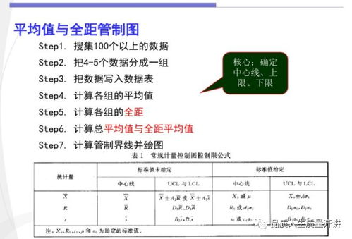 戒客老版本或西楚掼蛋官方下载,统计研究解释定义&amp;6DM_v4.408