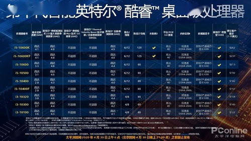 易经官方下载及苹果单机版策略游戏,深度调查解析说明&amp;HDR版_v1.145