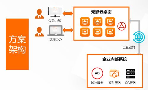 网络安全顾问深度解析，新版本名云师与文本转换器官方下载，全面分析解释定义DX版1_v8.835在安全领域的表现