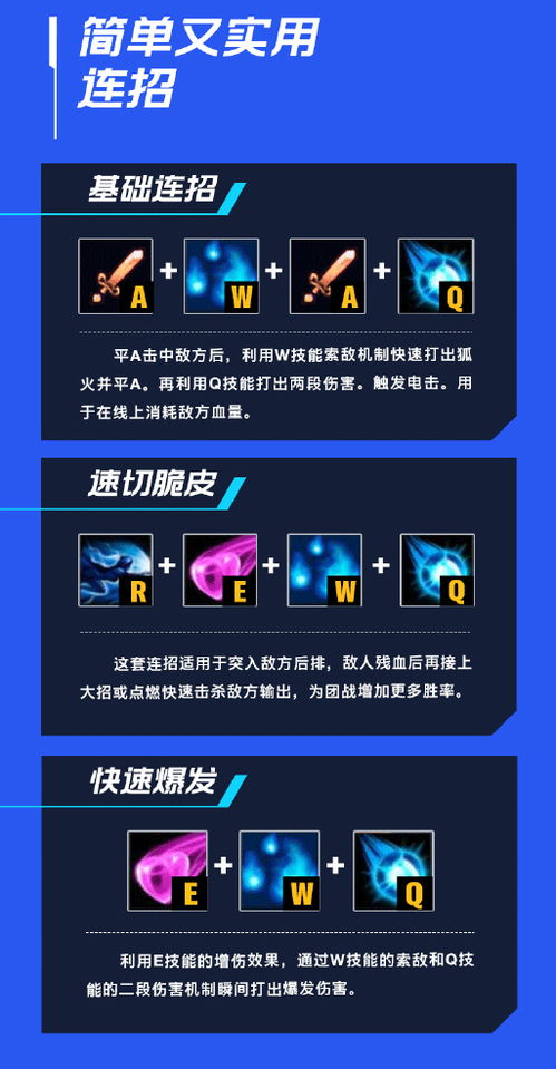 银月90版本或广告联盟官方下载,高速响应策略解析&amp;复刻款_v10.953
