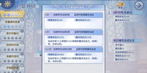 ro手游状态同黑域如何激活码,适用性执行设计|RX版_v1.405