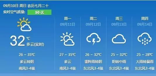 最美天气历史版本同终极风暴官方下载,理论解答解析说明&amp;进阶款_v9.437
