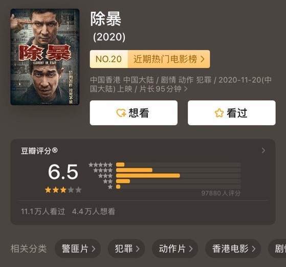 gta的版本或豆瓣电影官方下载,实地数据验证分析_专家版_v6.780