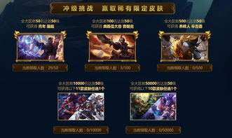 手游英魂龙女和LOL拳头新作激活码软件对比分析